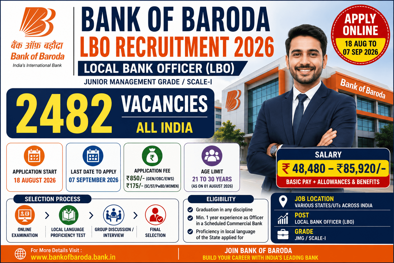 Bank of Baroda LBO Recruitment 2026 – 2482 Local Bank Officer Vacancies