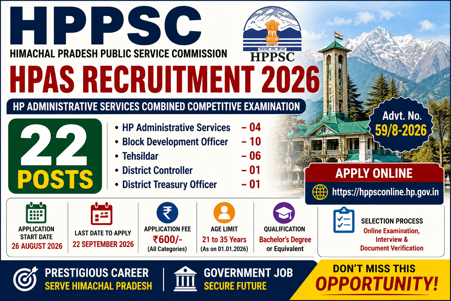 HPPSC HPAS Recruitment 2026 – 22 Posts