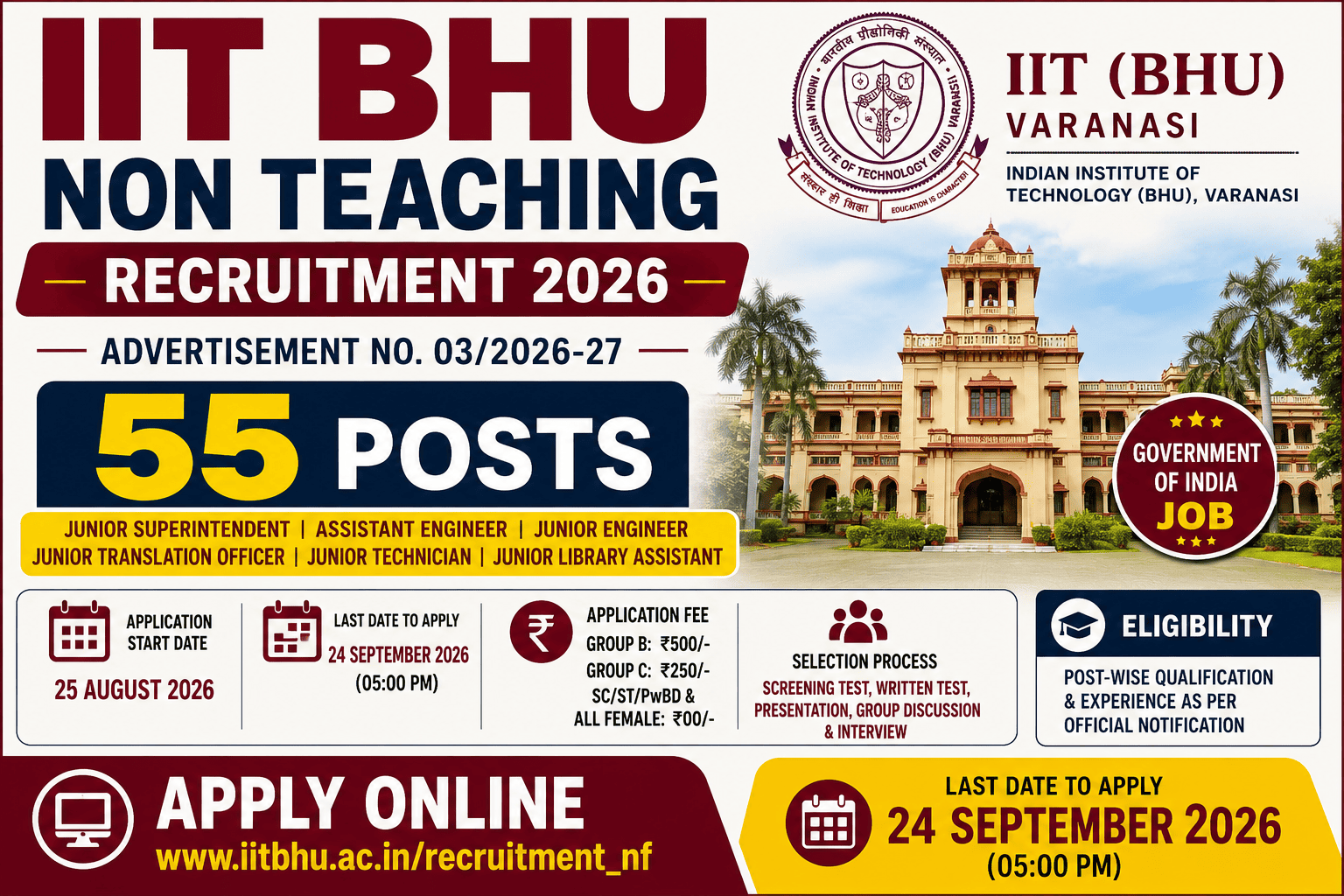 IIT BHU Non Teaching Recruitment 2026