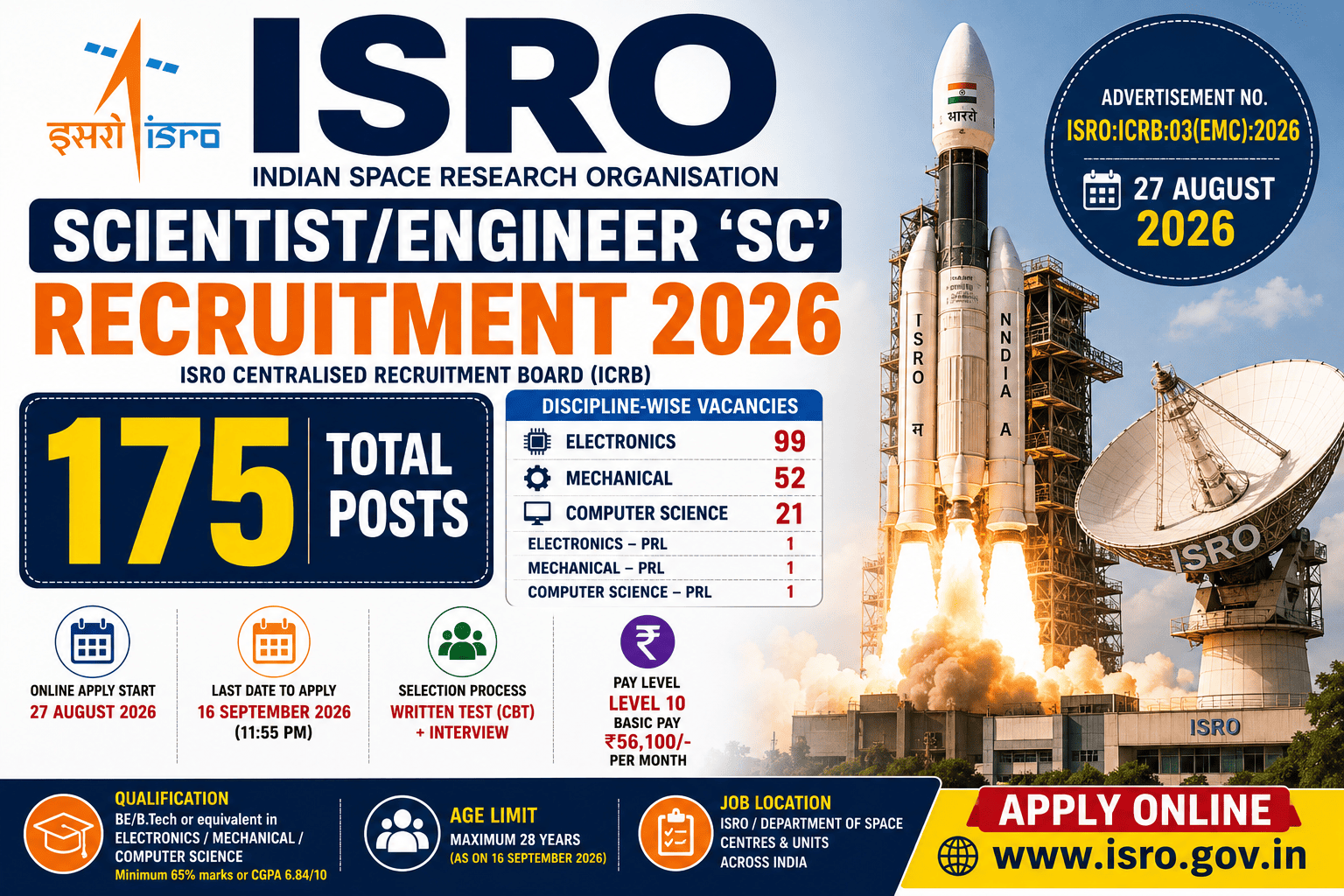 ISRO Scientist Engineer Recruitment 2026 for 175 vacancies in Electronics Mechanical and Computer Science