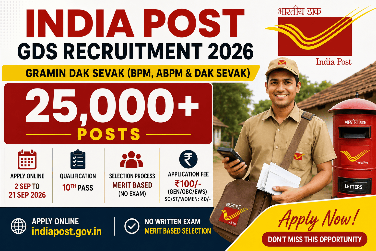 India Post GDS Recruitment 2026 – 25000+ Posts