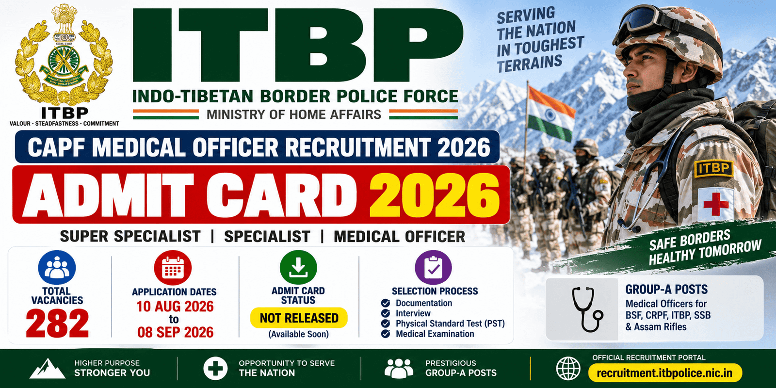 ITBP CAPF Medical Officer Admit Card 2026