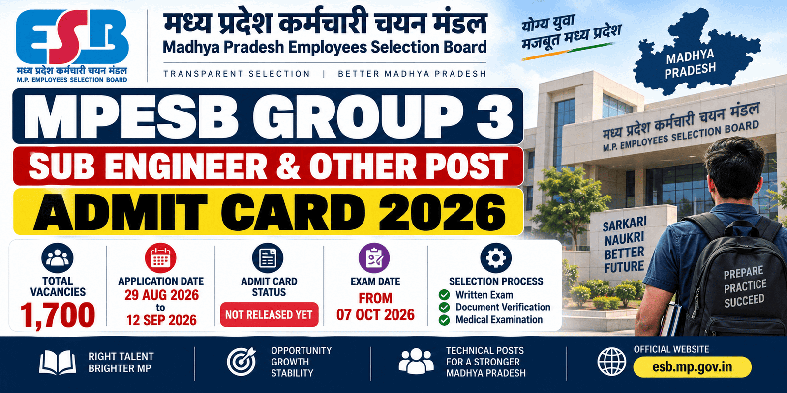 MPESB Group 3 Admit Card 2026