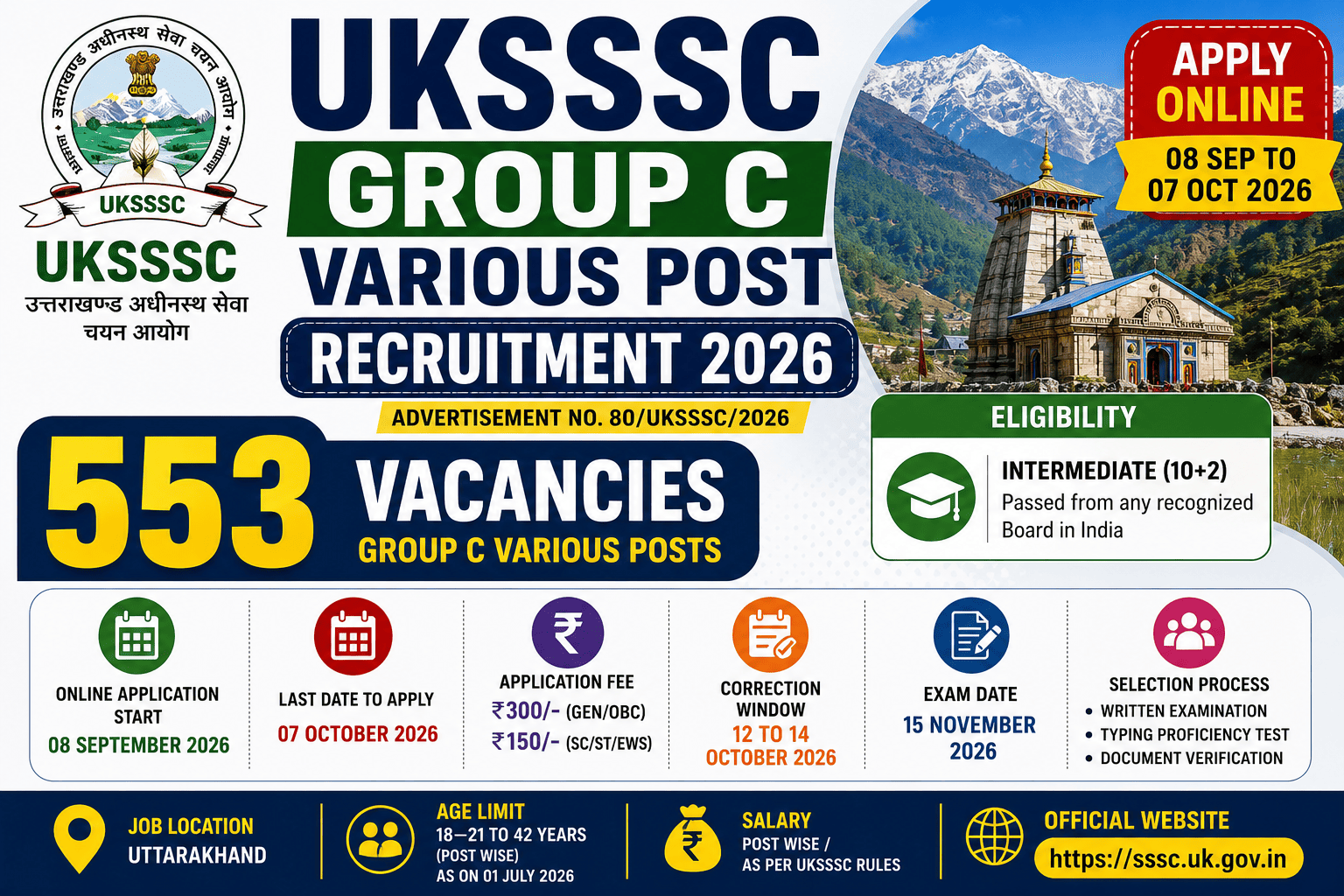 UKSSSC Group C Recruitment 2026 – 553 Vacancies