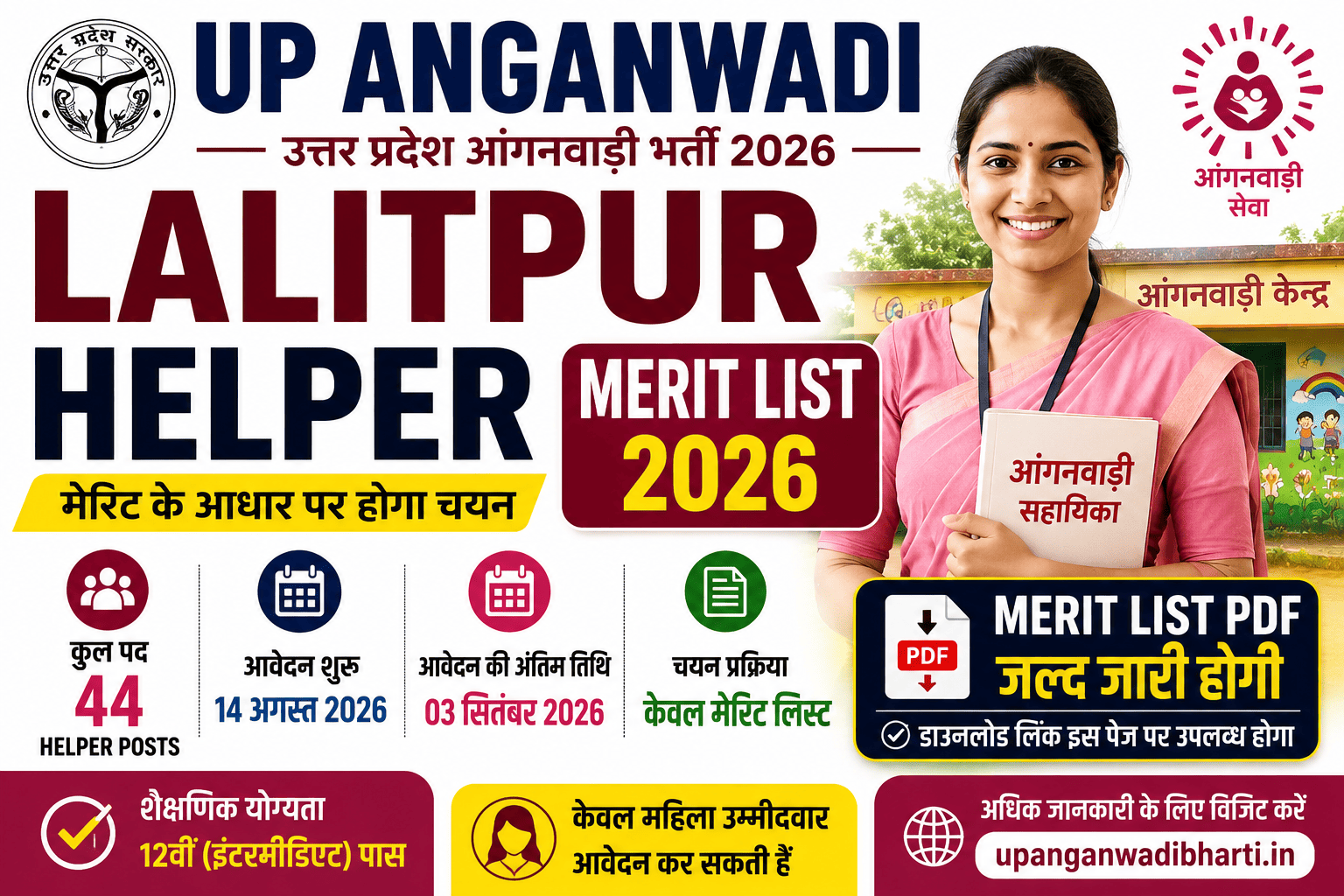 UP Anganwadi Lalitpur Helper Merit List 2026
